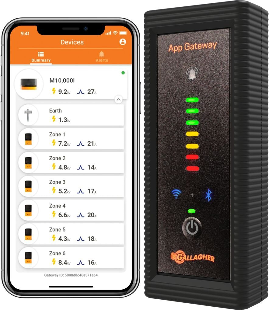 Gallagher iSeries App Gateway